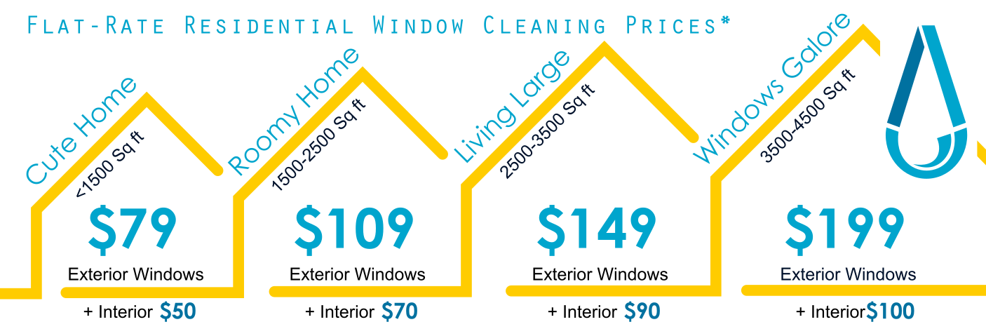 window cleaning residential flat rate chart
