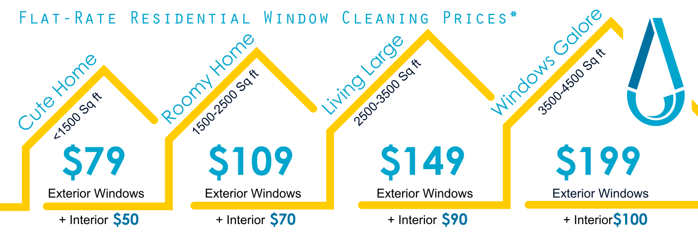 Window Cleaning Pricing Chart